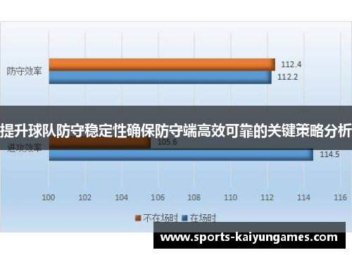 提升球队防守稳定性确保防守端高效可靠的关键策略分析