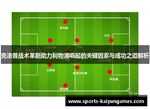 克洛普战术革新助力利物浦崛起的关键因素与成功之道解析