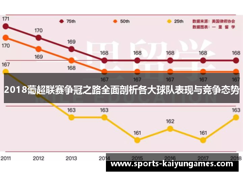 2018葡超联赛争冠之路全面剖析各大球队表现与竞争态势