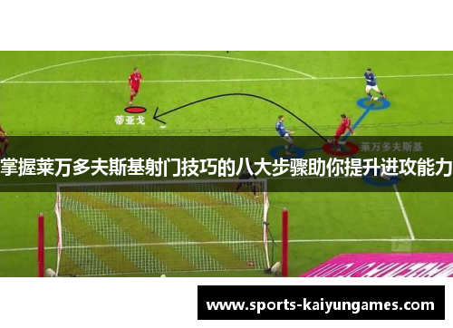 掌握莱万多夫斯基射门技巧的八大步骤助你提升进攻能力