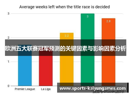 欧洲五大联赛冠军预测的关键因素与影响因素分析