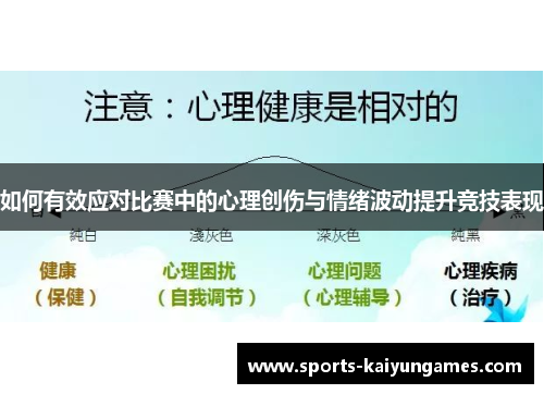 如何有效应对比赛中的心理创伤与情绪波动提升竞技表现