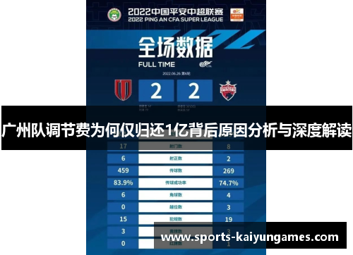 广州队调节费为何仅归还1亿背后原因分析与深度解读