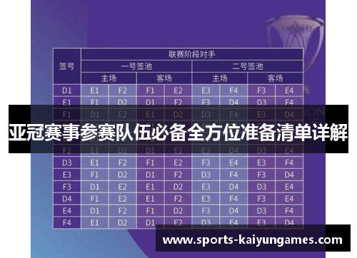 亚冠赛事参赛队伍必备全方位准备清单详解