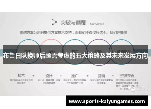 布鲁日队换帅后亟需考虑的五大策略及其未来发展方向