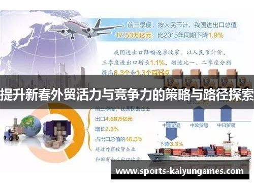 提升新春外贸活力与竞争力的策略与路径探索