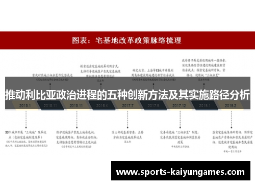 推动利比亚政治进程的五种创新方法及其实施路径分析