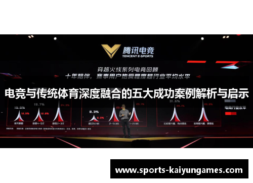 电竞与传统体育深度融合的五大成功案例解析与启示