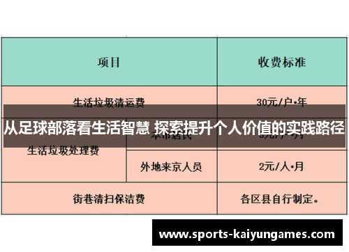 从足球部落看生活智慧 探索提升个人价值的实践路径