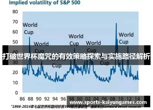 打破世界杯魔咒的有效策略探索与实施路径解析