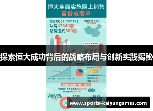 探索恒大成功背后的战略布局与创新实践揭秘