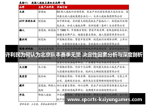 许利民为何认为北京队本赛季无望 决定性因素分析与深度剖析