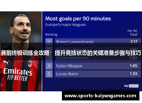赛前终极训练全攻略：提升竞技状态的关键准备步骤与技巧