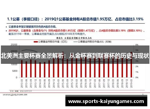 北美洲主要杯赛全景解析：从金杯赛到联赛杯的历史与现状