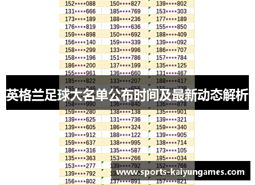 英格兰足球大名单公布时间及最新动态解析