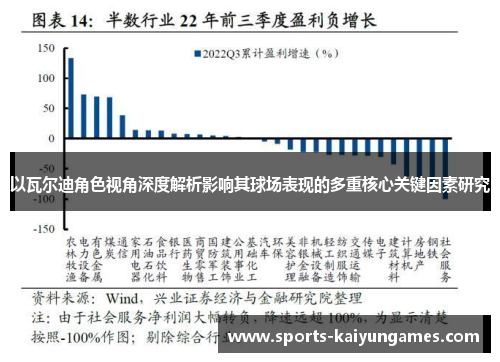 以瓦尔迪角色视角深度解析影响其球场表现的多重核心关键因素研究