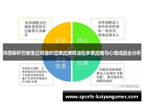 深度解析巴黎圣日耳曼欧冠屡战屡败背后多重战略与心理成因全分析