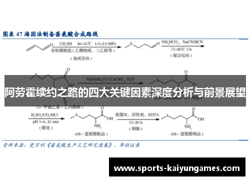 阿劳霍续约之路的四大关键因素深度分析与前景展望