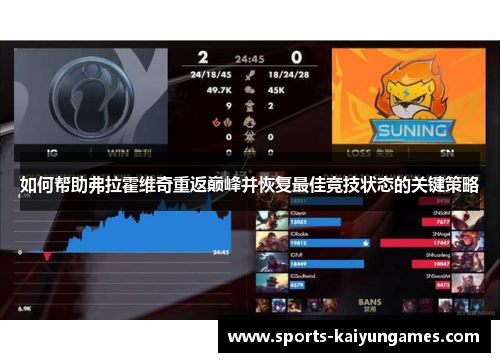 如何帮助弗拉霍维奇重返巅峰并恢复最佳竞技状态的关键策略